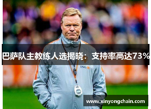 巴萨队主教练人选揭晓：支持率高达73%